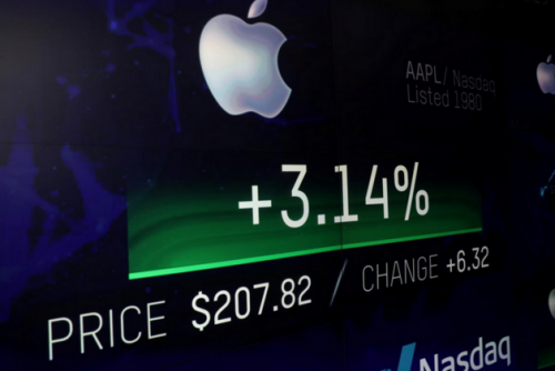 苹果股票受5G升级周期服务增长的提振