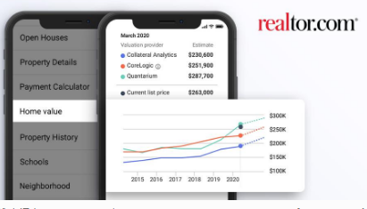 Realtor.com不仅仅增加了三个房屋价值估计值