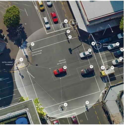 在交叉路口增加这些障碍物可以减少左转行人的事故